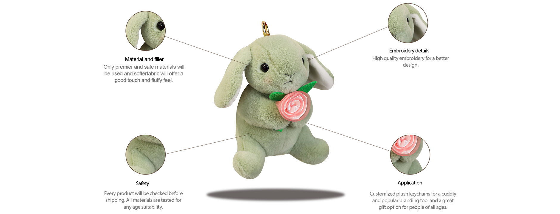 CUSTOM PLUSH KEYCHAINS Implementer