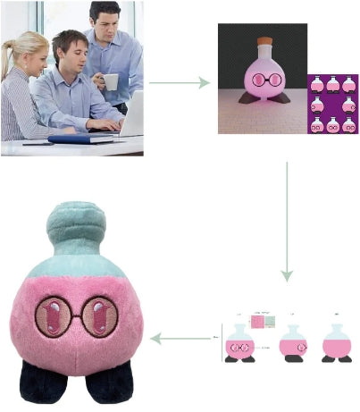 custom plush manufacturer