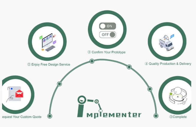 custom plush manufacturing process provided by Implementer