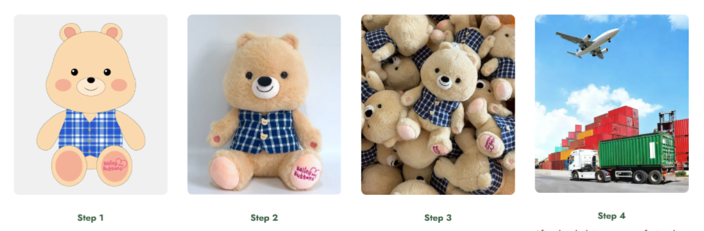 production process of custom plush dolls
