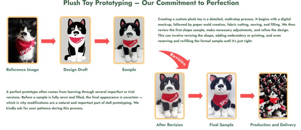 Plush Toy Prototyping