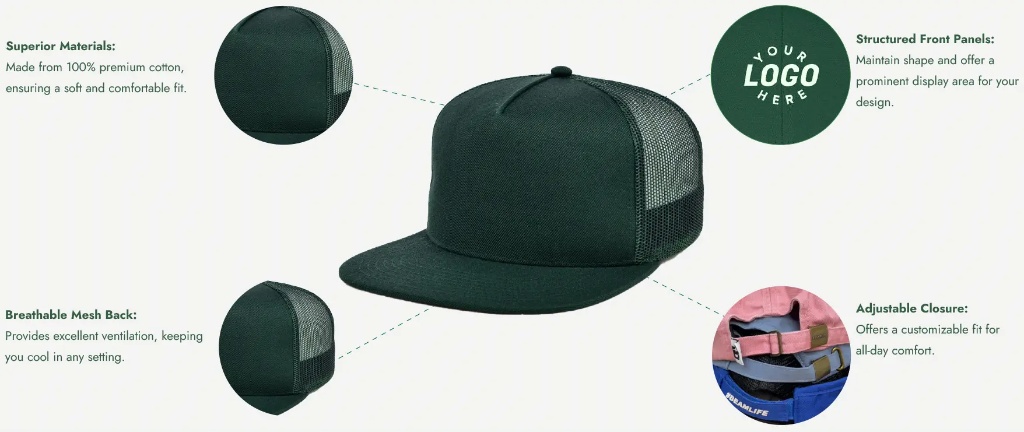 Anatomy of structured types of trucker hats with mesh back and customizable front panel